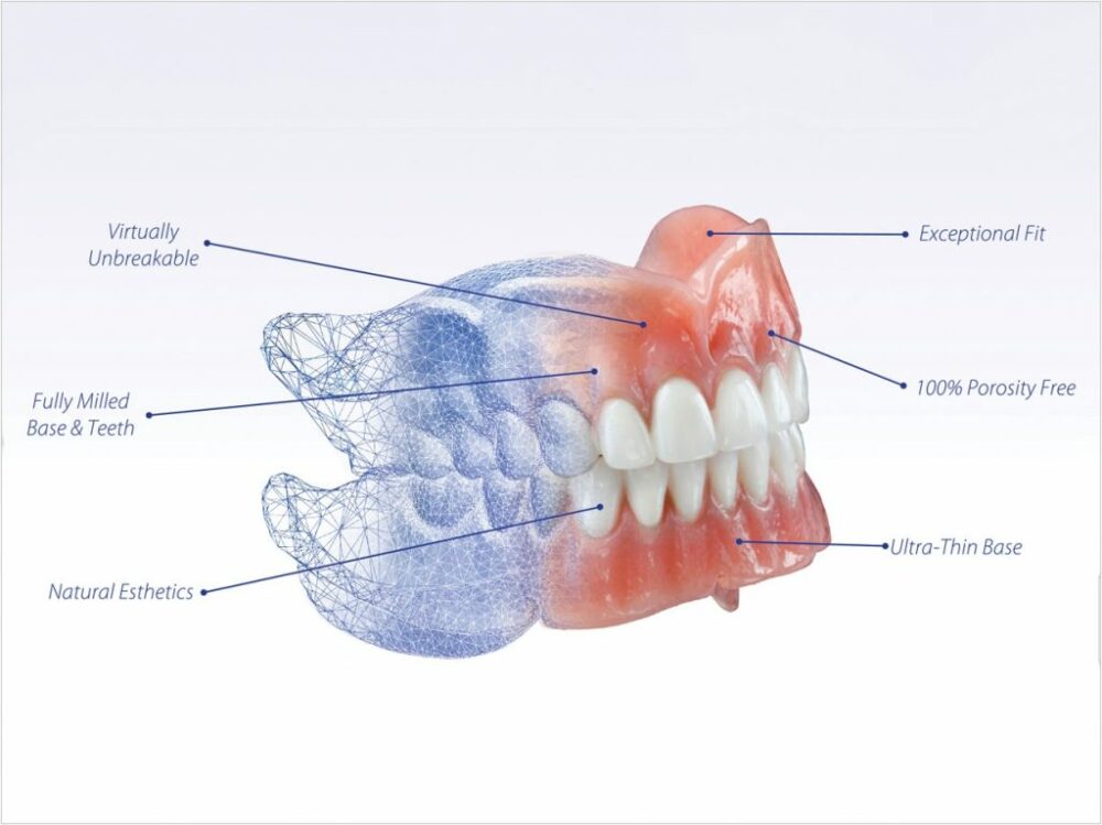 Courtesy of the Dentca Design